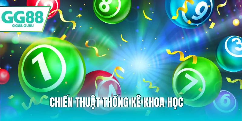 Chiến thuật thống kê khoa học